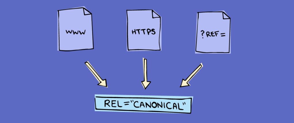 canonical url nedir